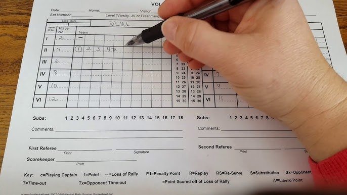 How to Keep a Basketball Scorebook